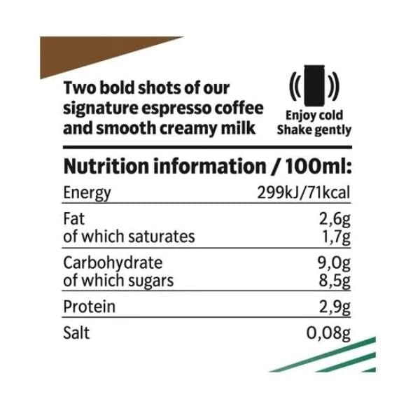 Starbucks Doubleshot Espresso | 2X Espresso | Espresso + Milk, 6.76 fl oz ℮ 200 ml