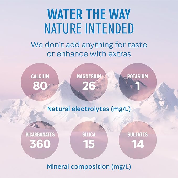Evian Mineral Water, Naturally Filtered Drinking Water, 500ml Bottled Water Crafted by Nature, Case of 24 x 500ml Water Bottles