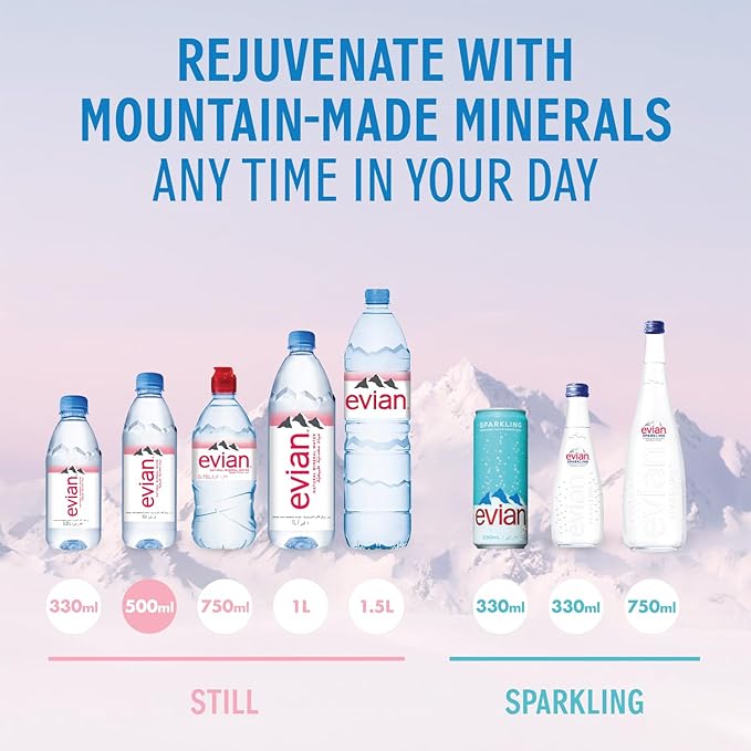 Evian Mineral Water, Naturally Filtered Drinking Water, 500ml Bottled Water Crafted by Nature, Case of 24 x 500ml Water Bottles