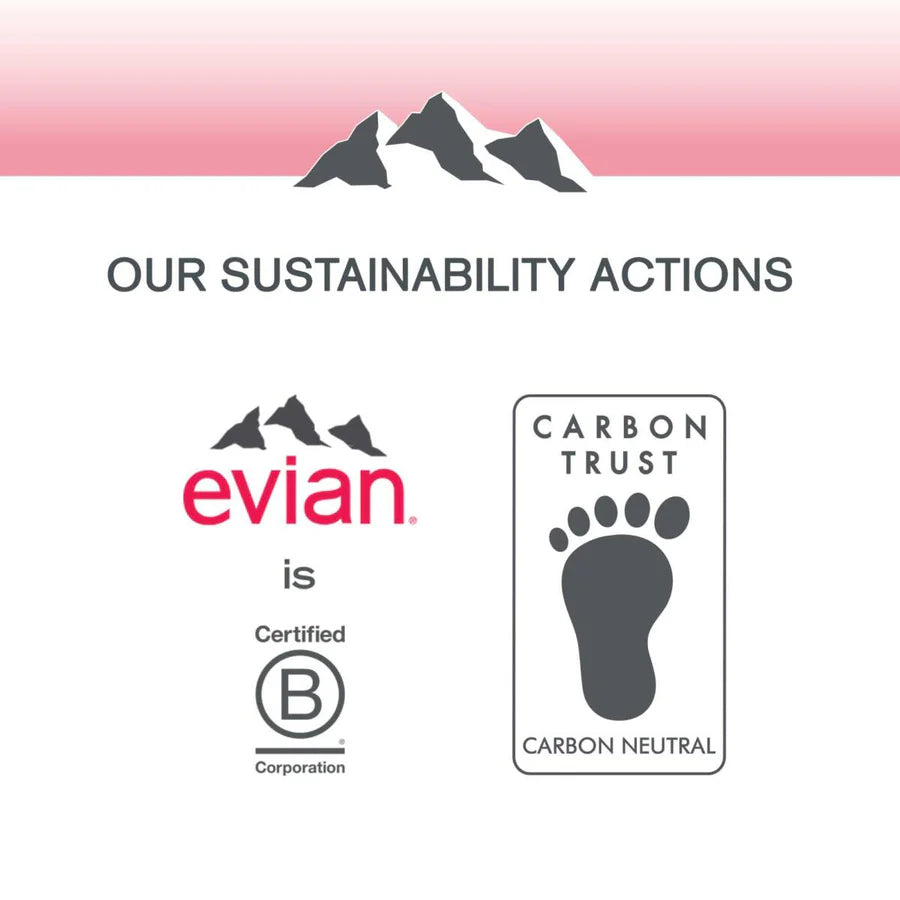 Evian Mineral Water, Naturally Filtered Drinking Water, 500ml Bottled Water Crafted by Nature, Case of 24 x 500ml Water Bottles