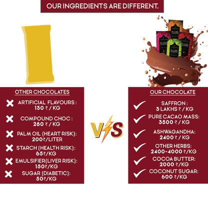 MR. & MRS. Kunafa | Strawberry Flavour |Aphrodisiac Chocolate Bar