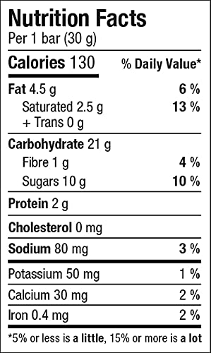 Tim Hortons Boston Cream Chewy Granola Bars – 5 Bars, 30g Each | (Canada)