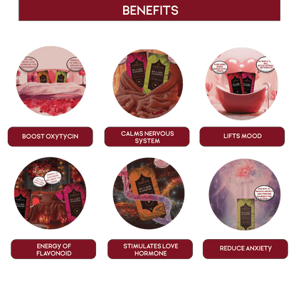 Combo Pack - MR. & MRS. Kunafa | Hazelnut & Strawberry Flavour | Aphrodisiac Chocolate Bar