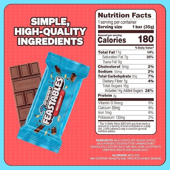 Mr.Beast Feastables Milk Crunch Chocolate With Rice Puffed Smoothness Delicious Texture Bar 60gm New Pack (IMPORTED)