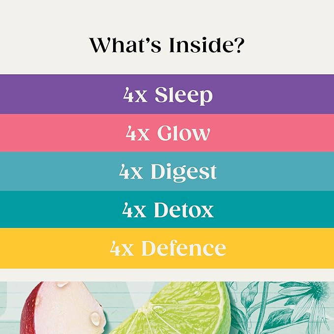 Twinings Superblends Wellbeing Tea Collection – 20pc Imported Tea bags