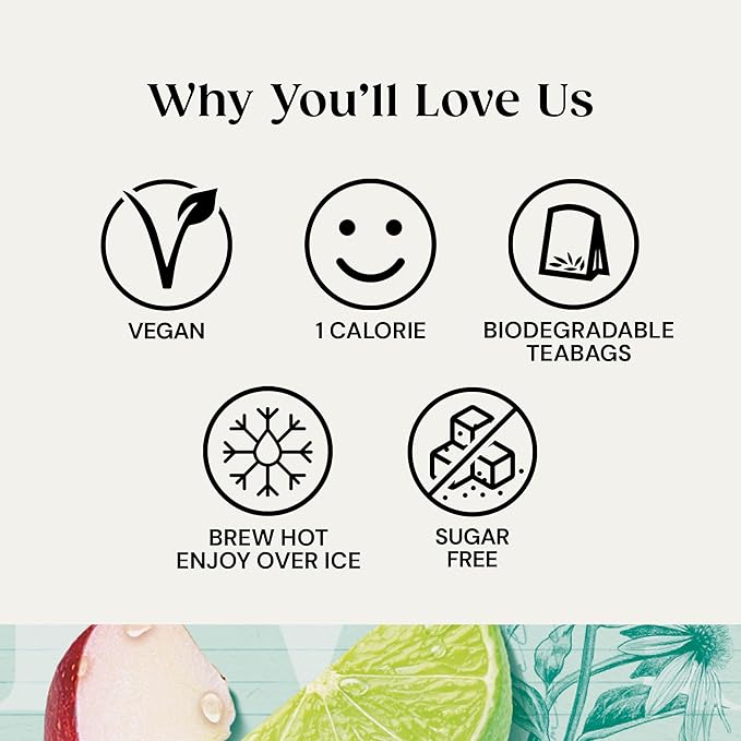 Twinings Superblends Wellbeing Tea Collection – 20pc Imported Tea bags