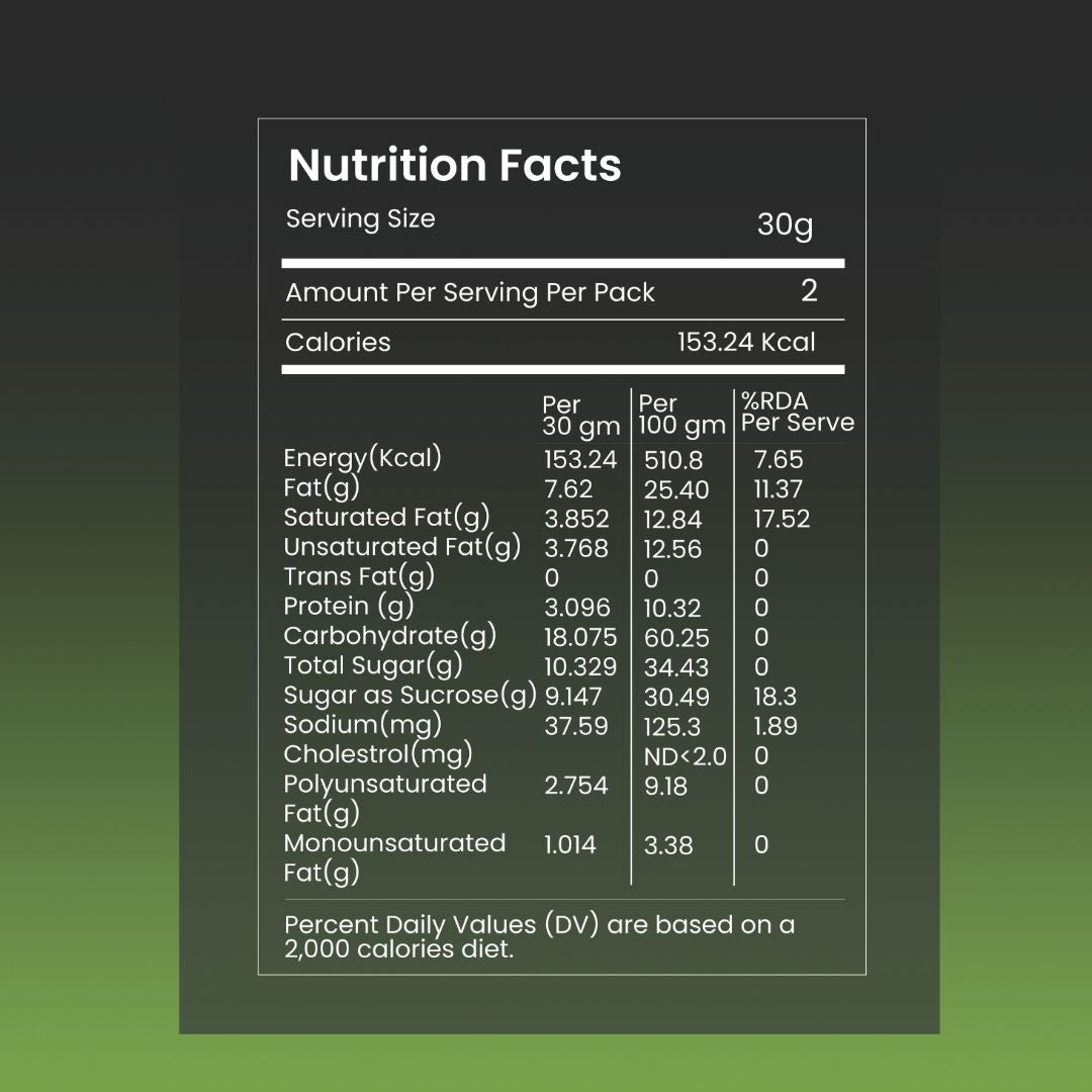 MR. & MRS. Kunafa | Pistachio Flavour | Aphrodisiac Chocolate Bar