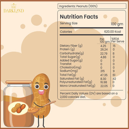 Natural Crunchy Peanut Butter |340 gm | NO ADDED SUGAR & SALT | 100% PEANUTS | UNSWEETNED CRUNCHY | 26 GM PROTEIN