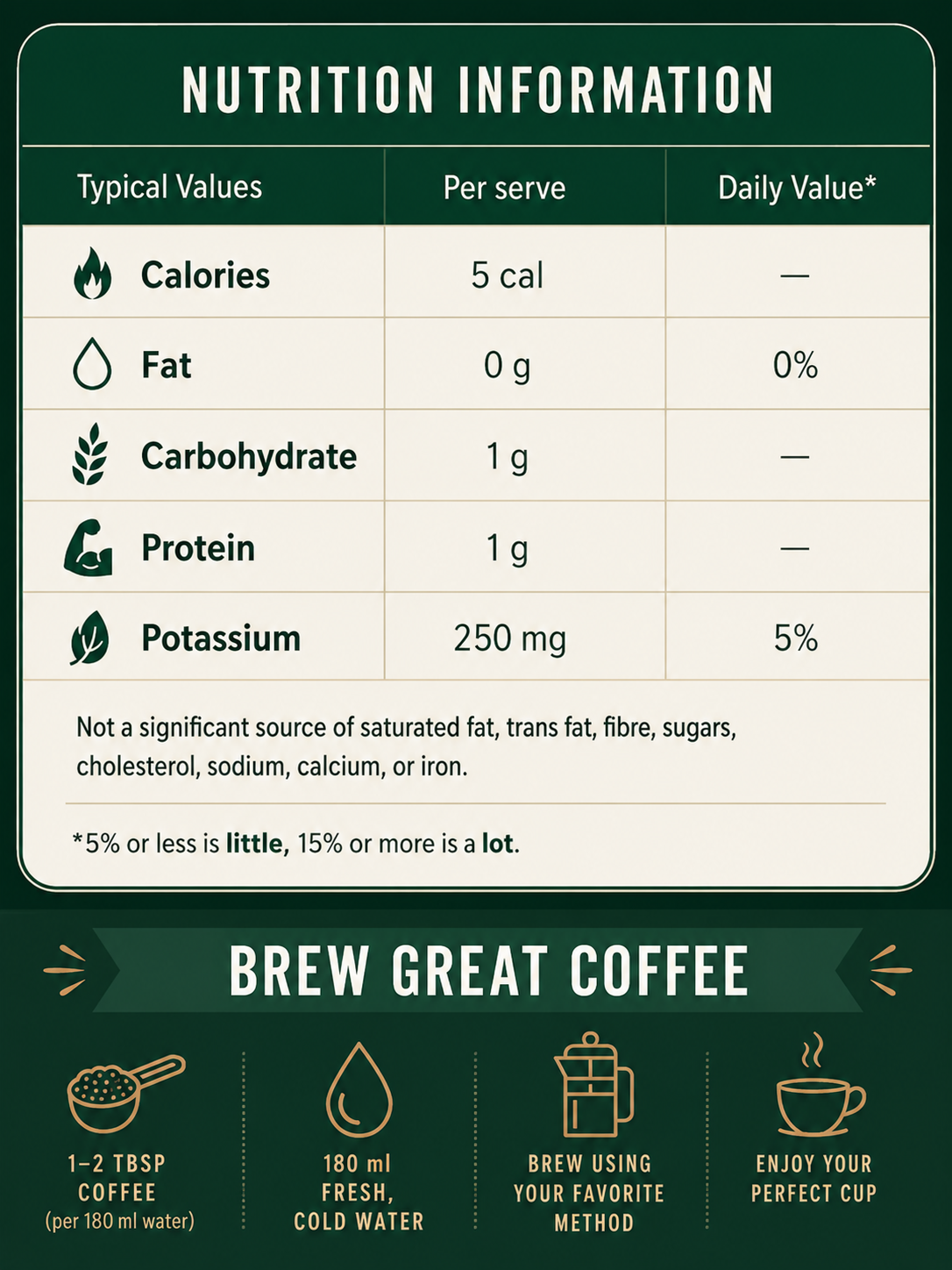 Title  Starbucks House Blend Ground Coffee – 340g